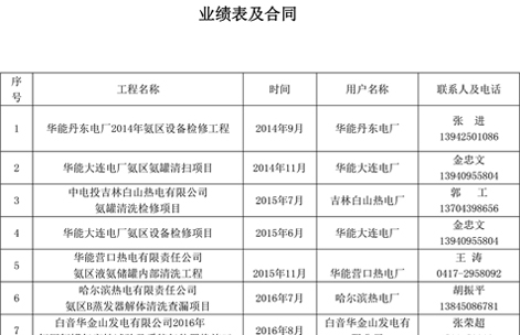 鞍山业绩表及合同
