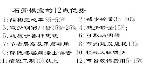 石膏模盒12大优势图